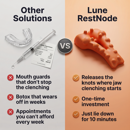 Lune™ RestNode